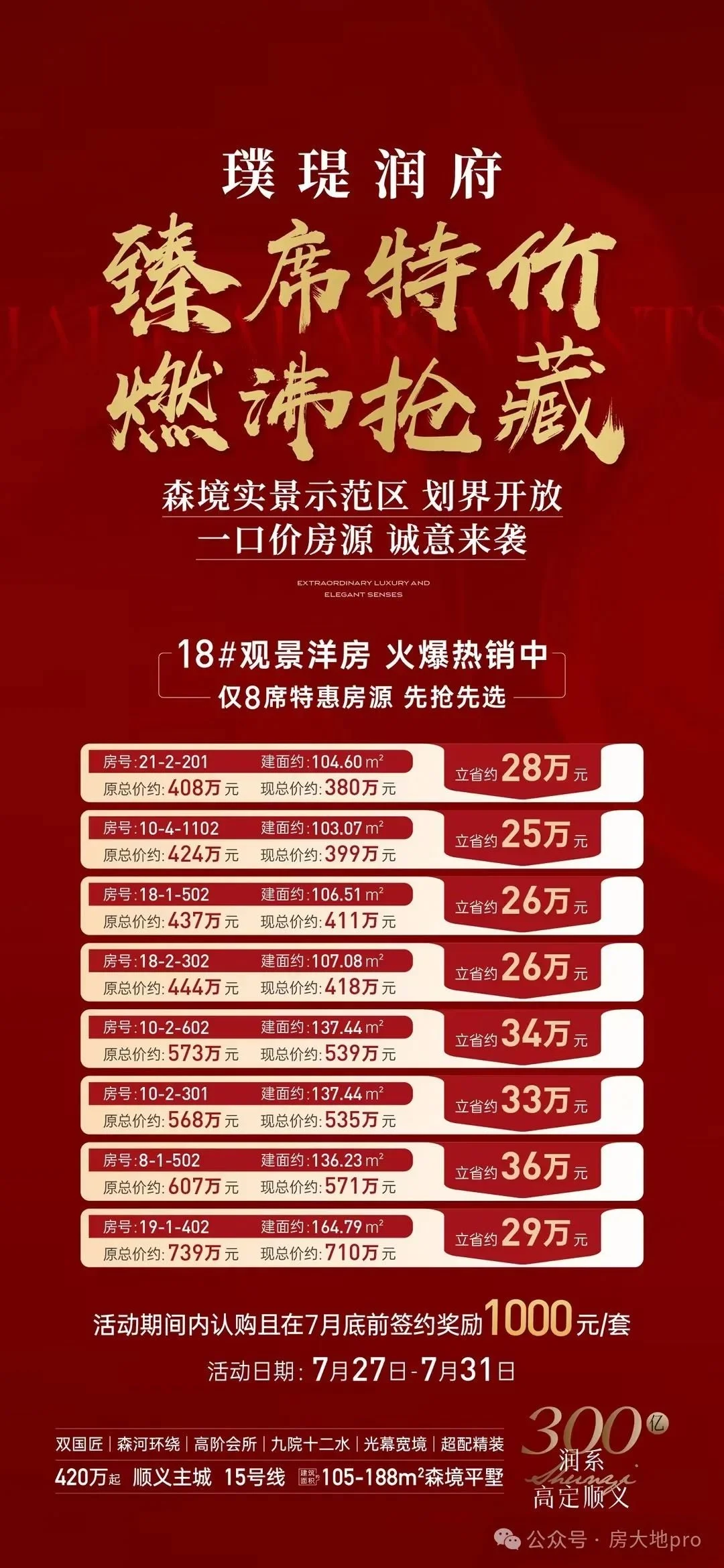 金沙乐娱场9159最新版地铁盘+100%得房率总价380万起璞瑅润府适合望京上班(图2)