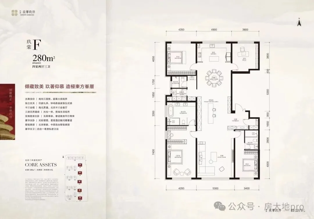 b体育官网入口在线二环内+东西城+豪宅中信国安府、中信城五期(中海京华玖序)、壹(图14)