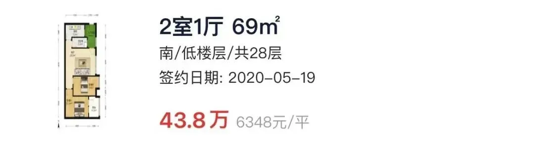 2200元/平成交!清远炒家:半年又跌30%...-房产资讯-房天下