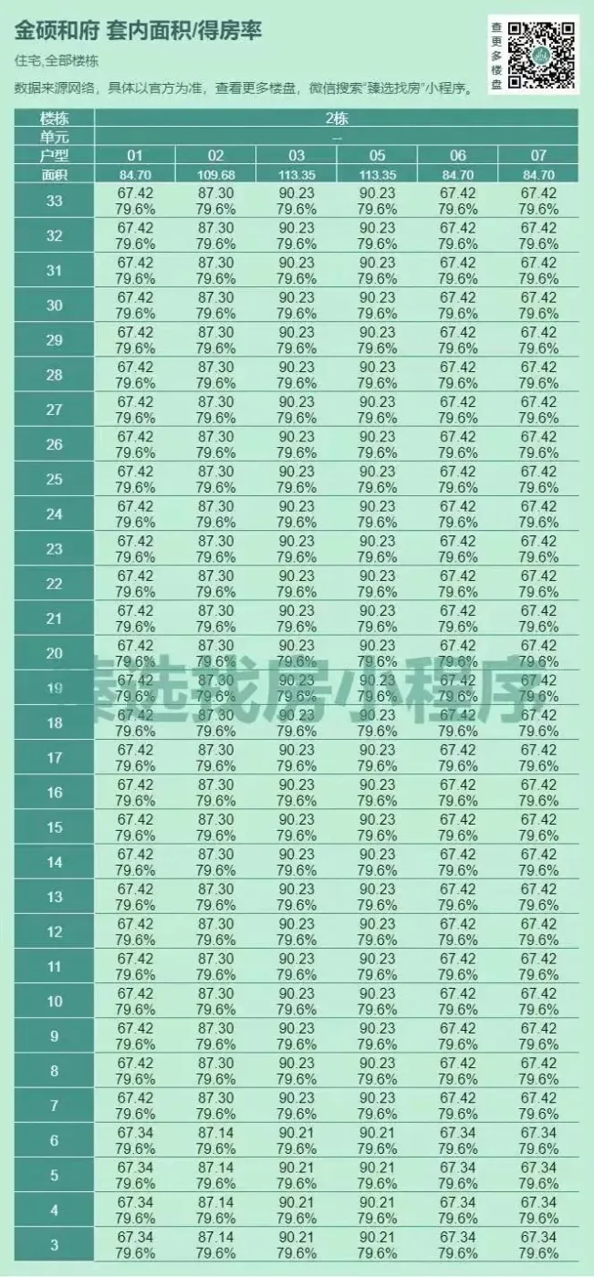 今晚8点开盘!光明满京华开盘折扣出炉-房产资讯-房天下