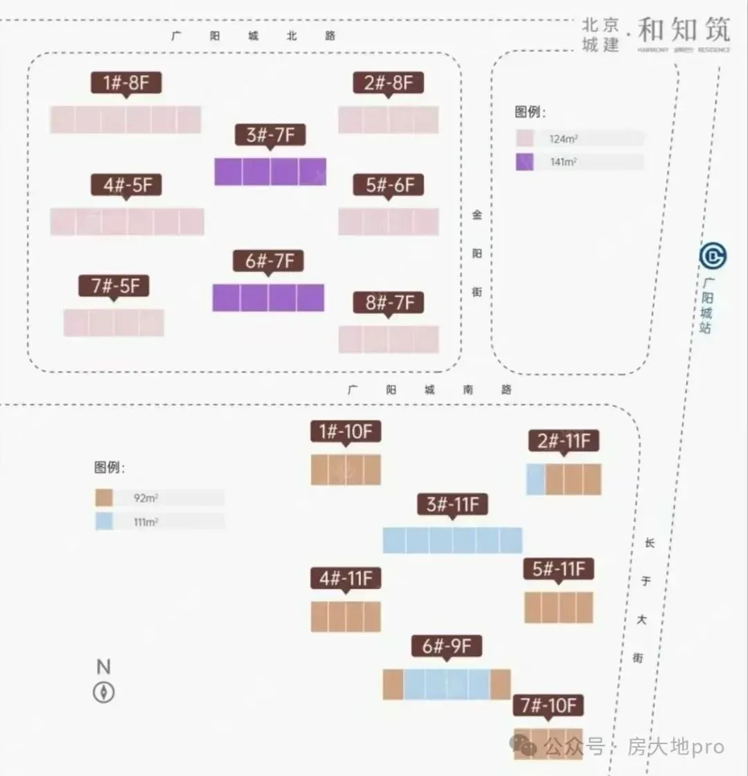 北京城建·和知筑,低密洋房+临地铁+繁华配套 —— 京西长阳板块的理想居所-房产资讯-房天下