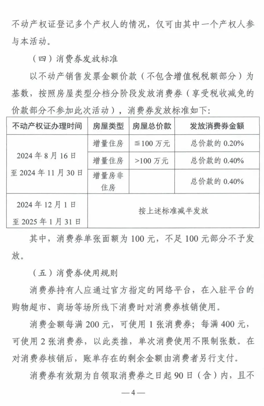 房价