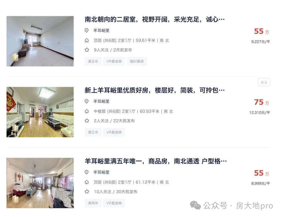 北京朝阳区二手房出售北京楼市二手房跌成了“洼地”