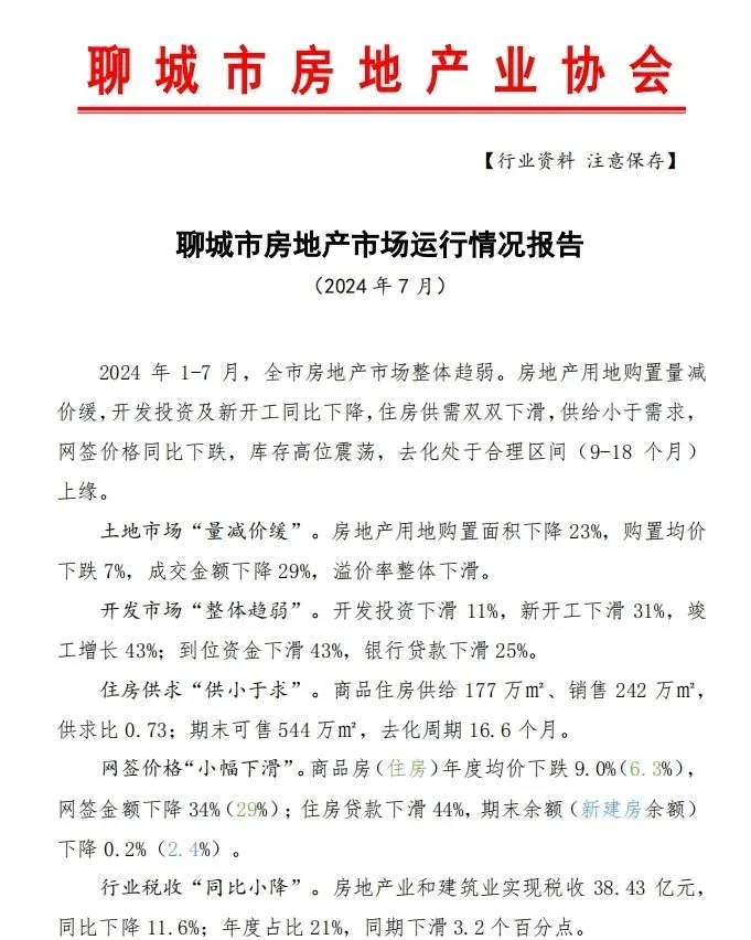 房价