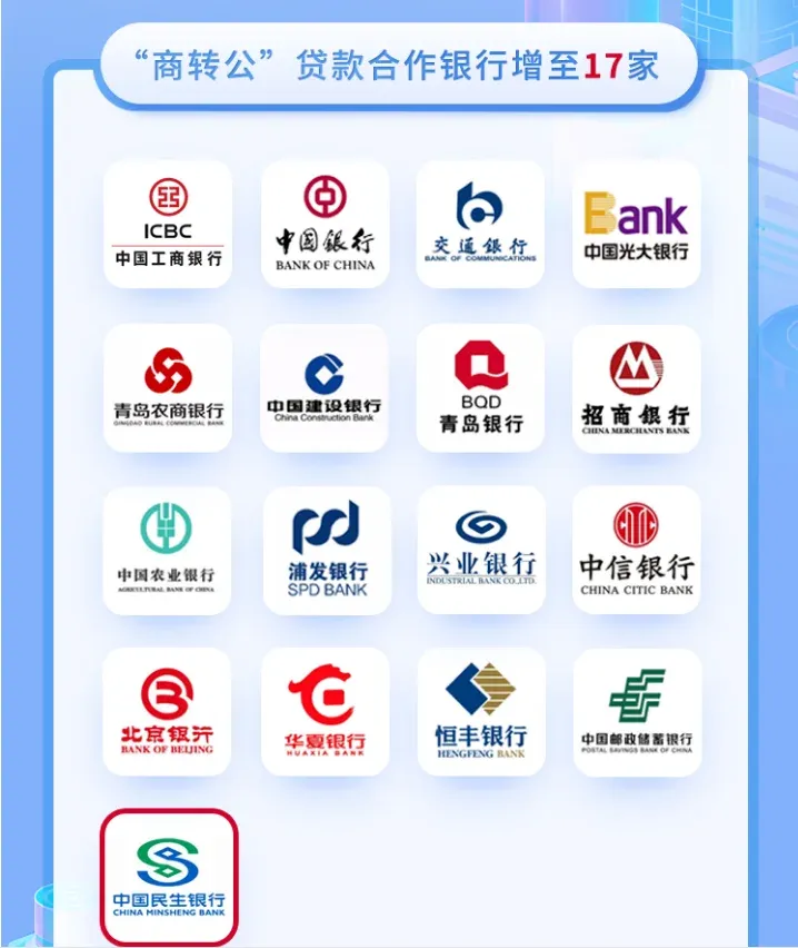 重磅!青岛“商转公”政策将调整-房产资讯-房天下