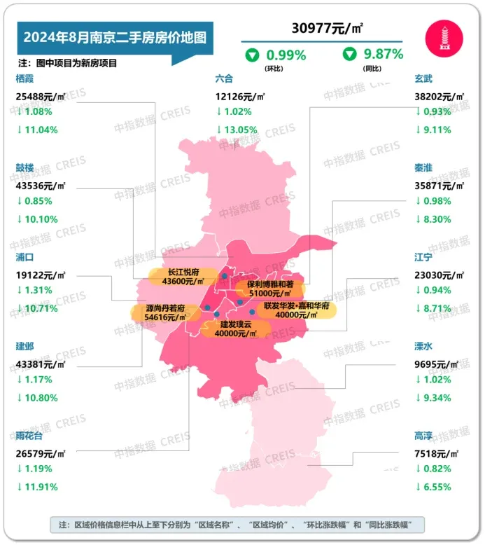 最新!2024年8月十大城市二手房房价地图-房产资讯-房天下