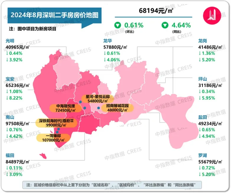 最新!2024年8月十大城市二手房房价地图-房产资讯-房天下