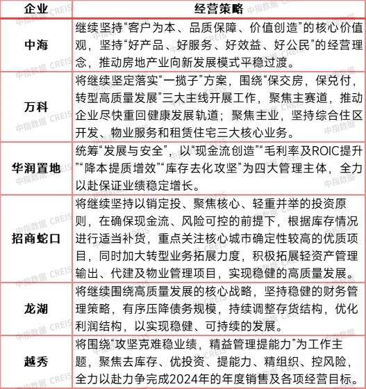 太原投资3130万元整治城中村环境 增配收集车辆