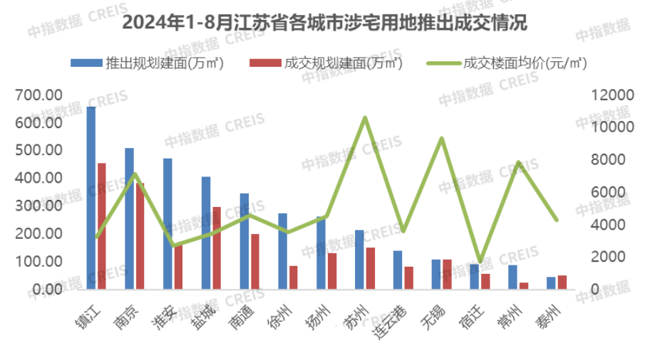 爱情宝典：若何剖断两小我可可适宜？