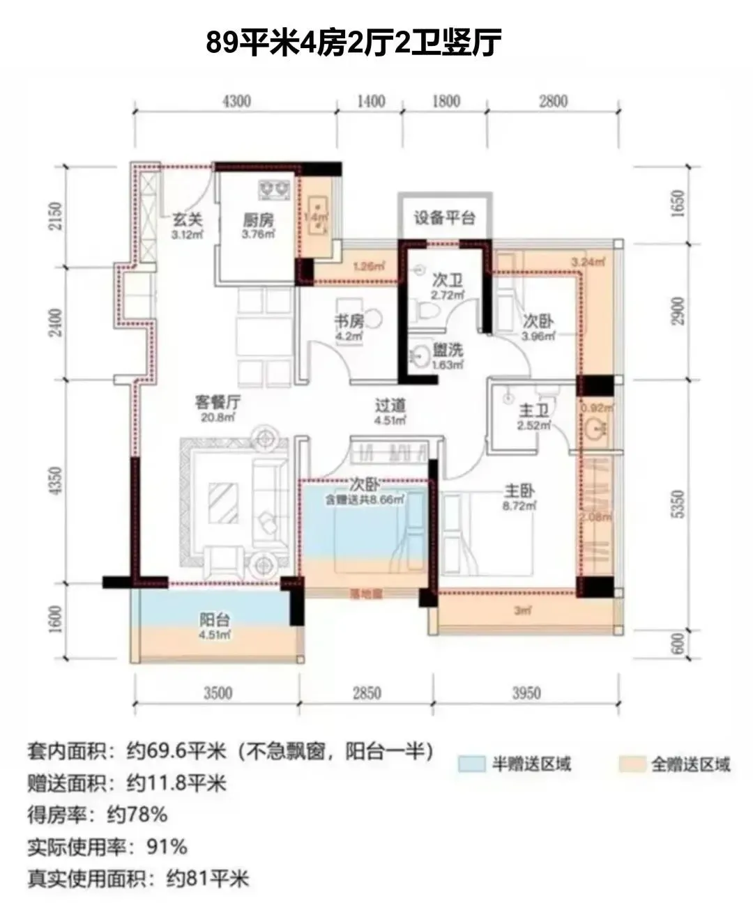89平四房!龙华纯商品房社区,近100%得房率!-房产资讯-房天下