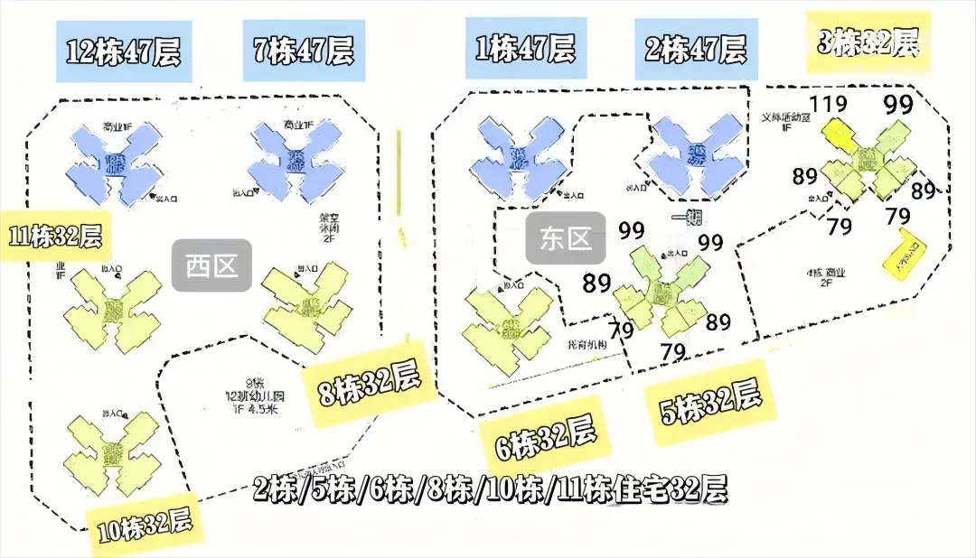 鹏宸云筑最新官方户型图!-房产资讯-房天下