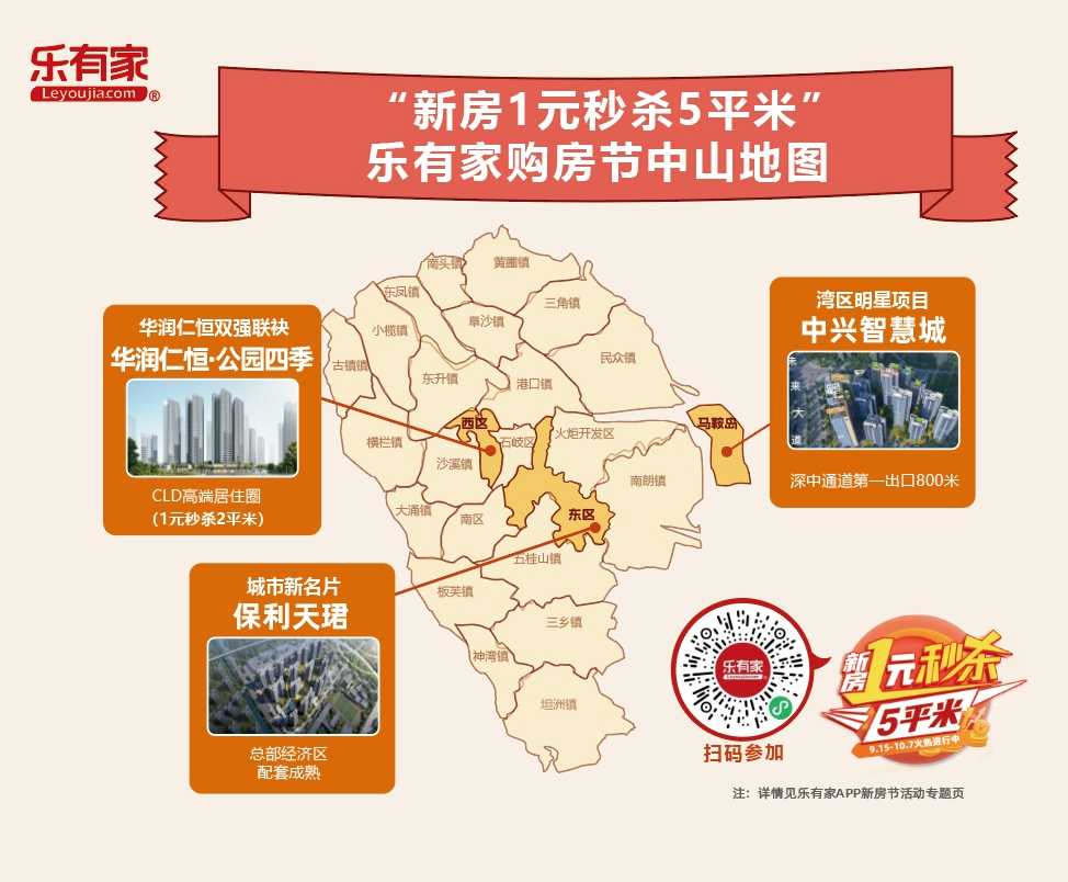 新政后深圳新房市场飘红 → 国庆买新房,这篇攻略必看!(含:热门新盘成交榜、220+个项目价格表)-房产资讯-房天下