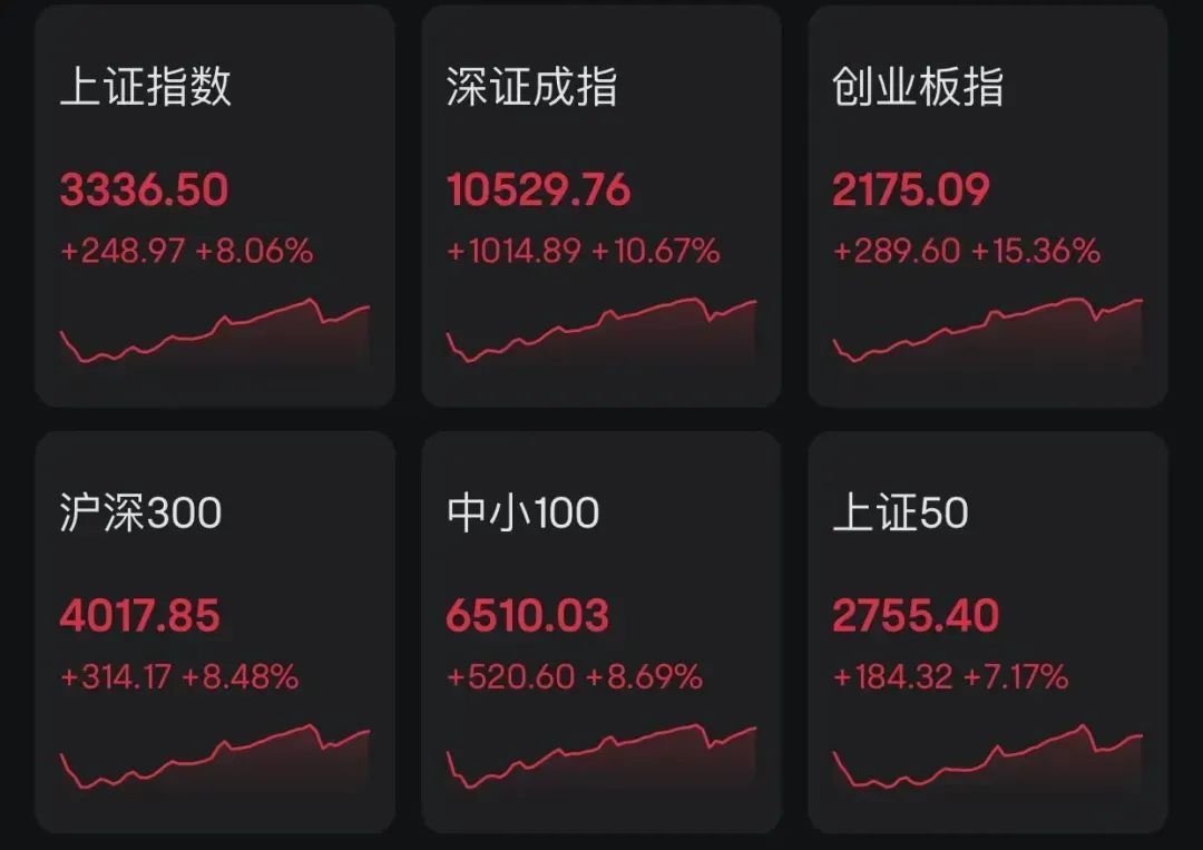 股市猛涨后!广州千万级豪宅,开始疯狂了!-房产资讯-房天下