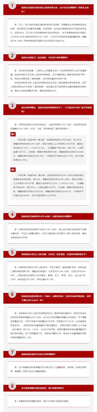 银行最新官宣:10月25日起执行!存量房贷利率调整方案出炉!-房产资讯-房天下