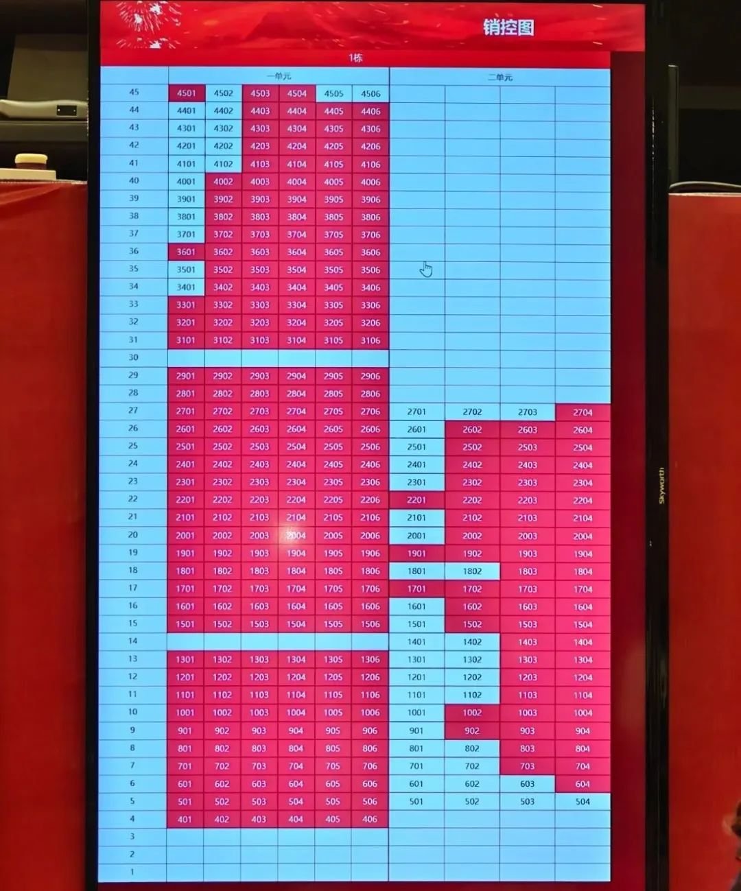 售罄了!上城学府开盘结束,今年第二个日光盘!-房产资讯-房天下
