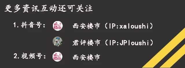 AG真人国际·(中国)官方网站西安“曲江东”首付14万起圆梦理想!(图18)