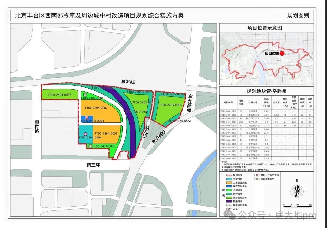 北京第四批次供地!二环丽泽旁万泉寺0024地块重磅登场!-房产资讯-房天下
