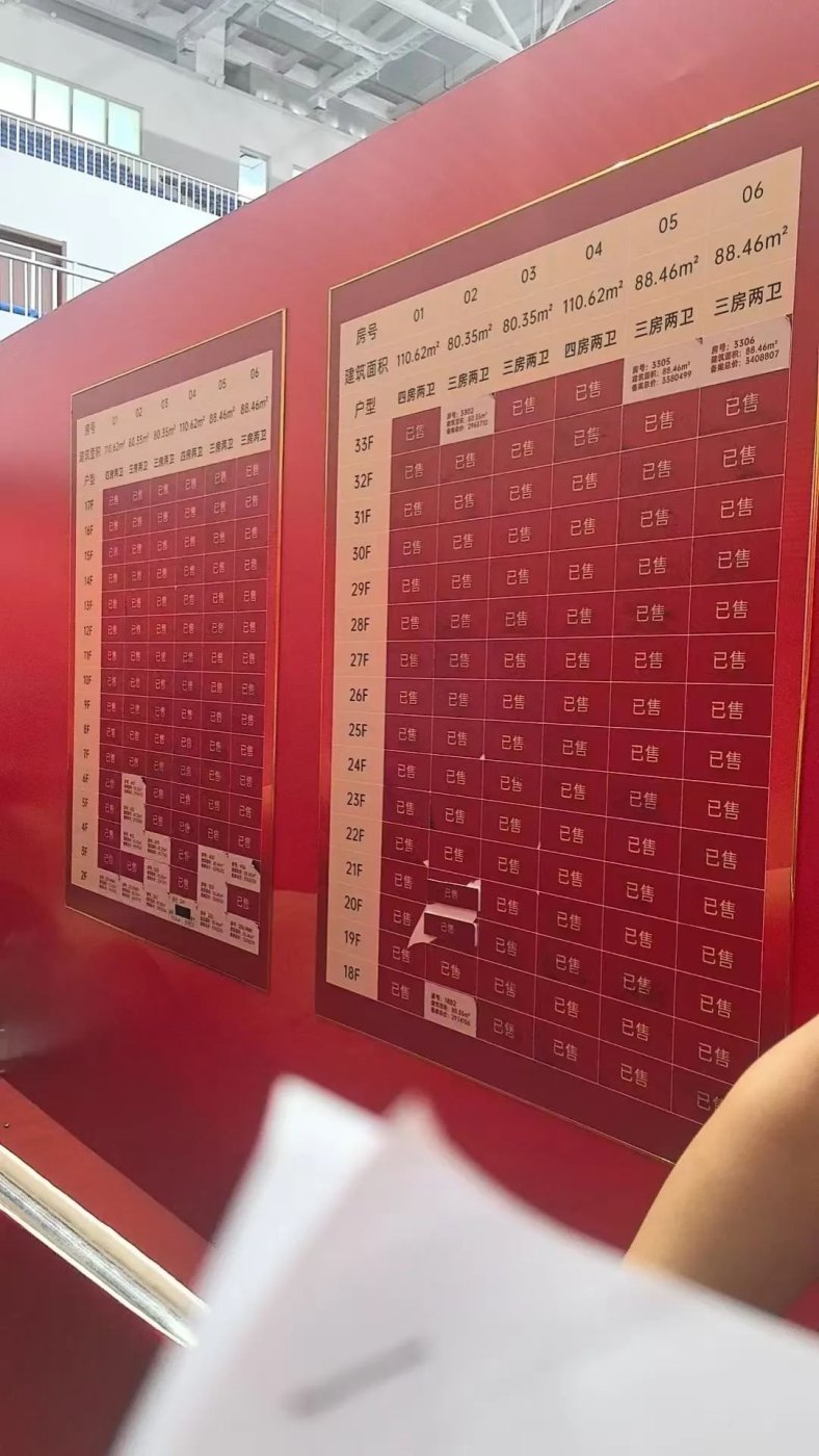 「接棒日光」深圳新政后第二个“日光盘”已经诞生!-房产资讯-房天下