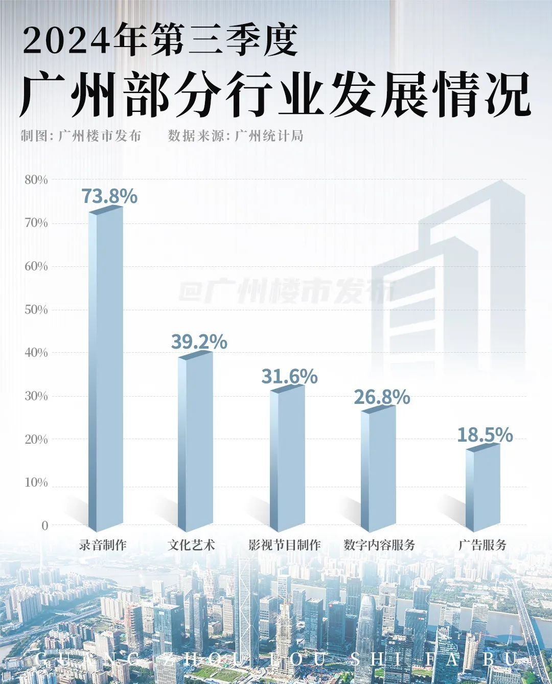好低调的赚钱门道,“亿级玩家”进!-房产资讯-房天下