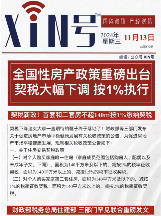 房价