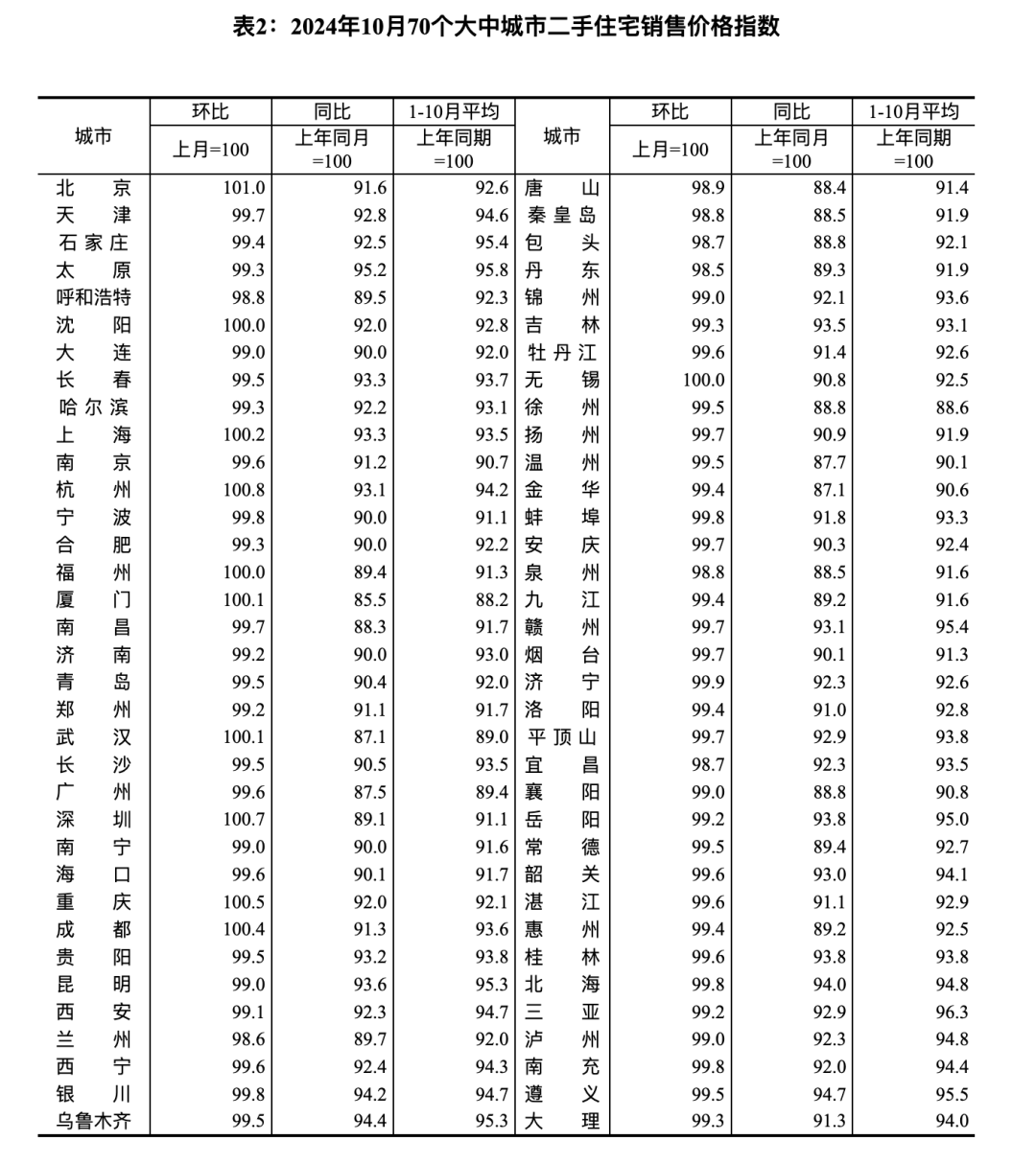 降40%!广州一楼盘60万/套起!带名校…-房产资讯-房天下