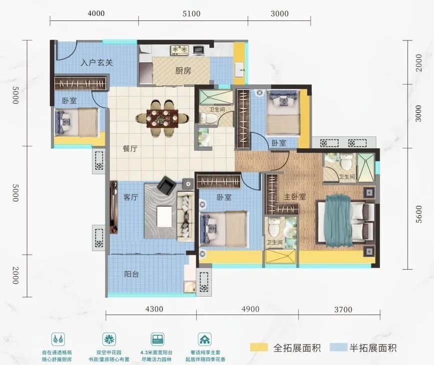 4.0户型又贵,3.0怕过时,在江门,如何花更少的钱买公摊更少的房?-房产资讯-房天下