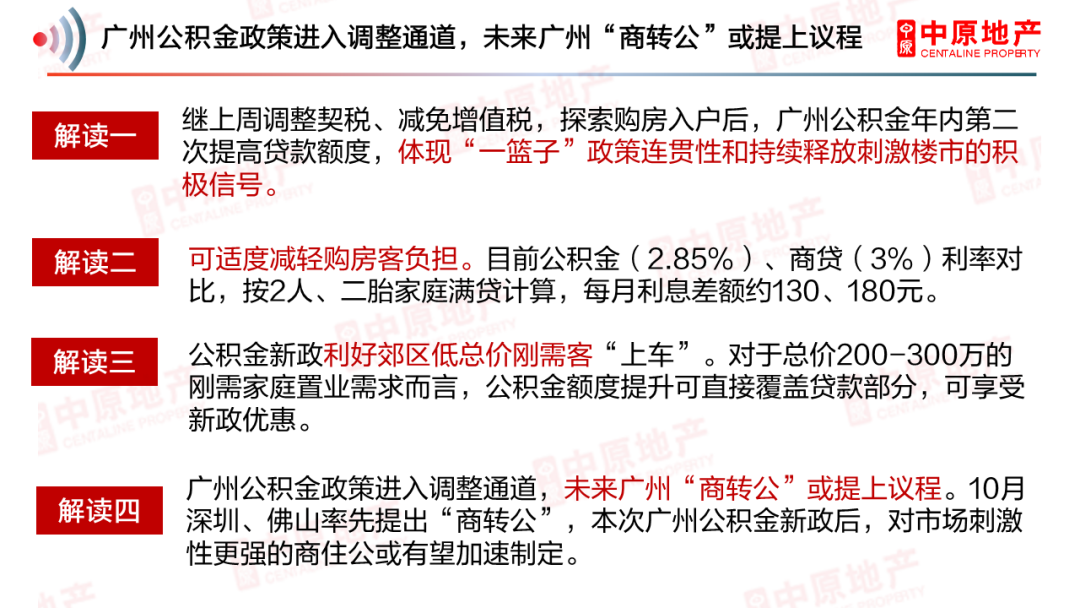利好刚需,公积金最高可贷224万,广州“商转公”或提上议程?-房产资讯-房天下
