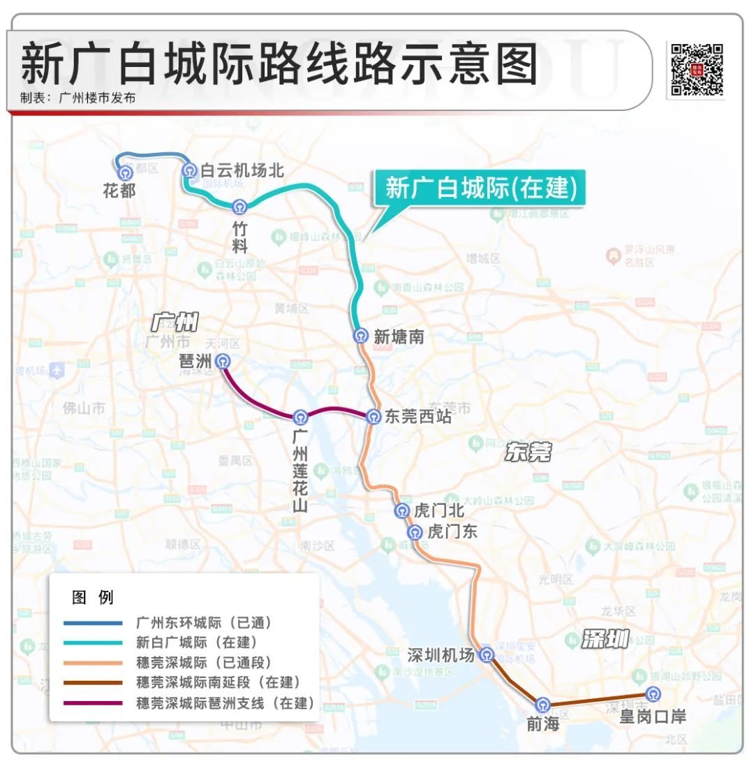 明年年中开通?新白广城际,这次不鸽了吧-房产资讯-房天下