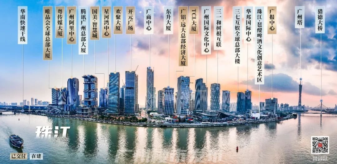 6大总部将交付!琶洲,你有珠城的既视感了-房产资讯-房天下