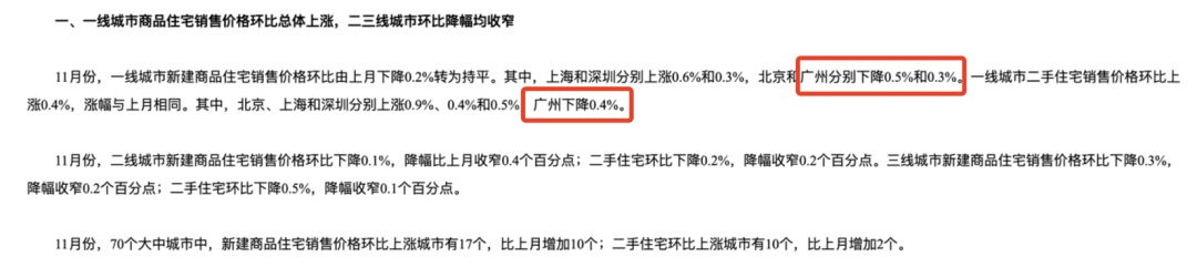 别看,是黑榜!今年,广州房价跌最猛的10个小区是…-房产资讯-房天下
