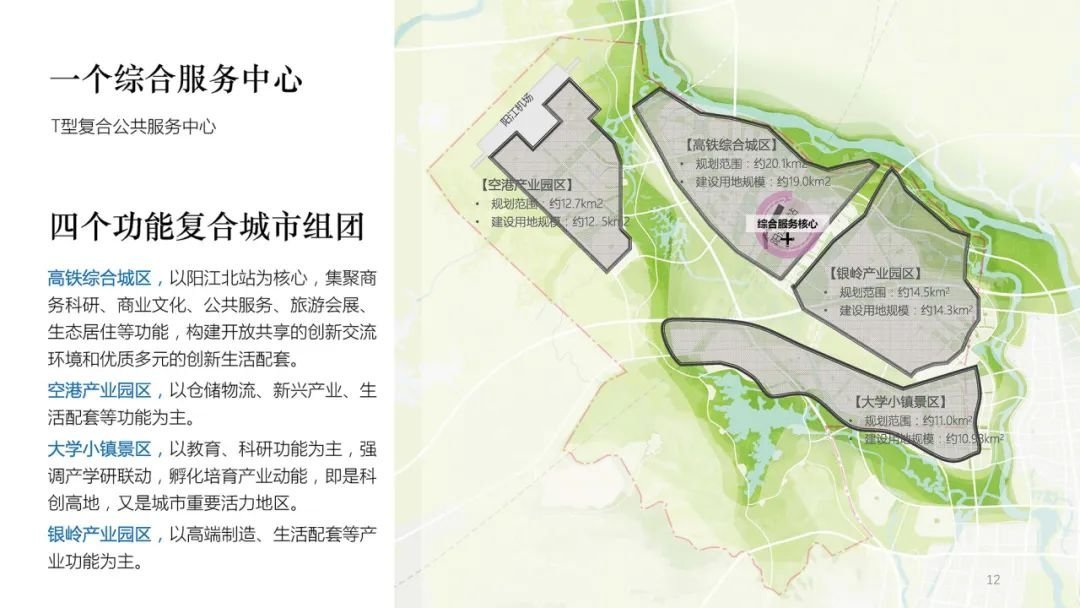 空铁新城,15.57万㎡,广湛高铁阳江北站交通枢纽建设用地规划许可公示-房产资讯-房天下