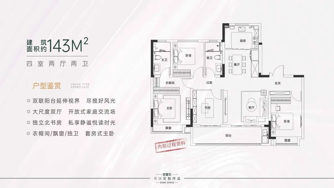 新华星耀玥湖:滨湖省府东,单价1.7万/m2起-房产资讯-房天下