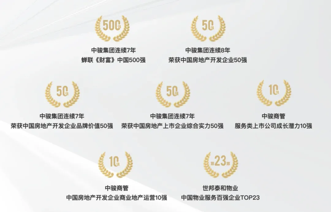 中骏世界城:省府北TOD,购房优惠总房款的0.5%-房产资讯-房天下