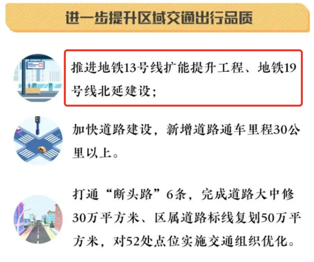 北京3条地铁新线动态震撼揭晓!-房产资讯-房天下