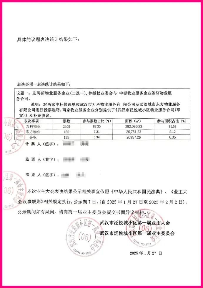光谷一小区成功换掉物业!新物业公司是...-房产资讯-房天下