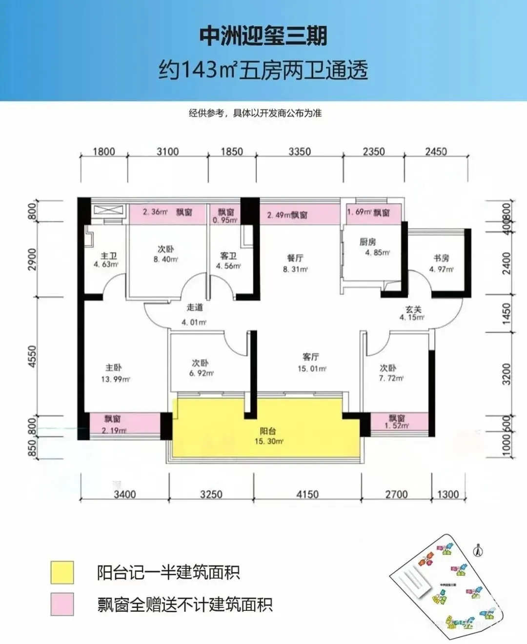 2025年深圳top10待售盘!-房产资讯-房天下