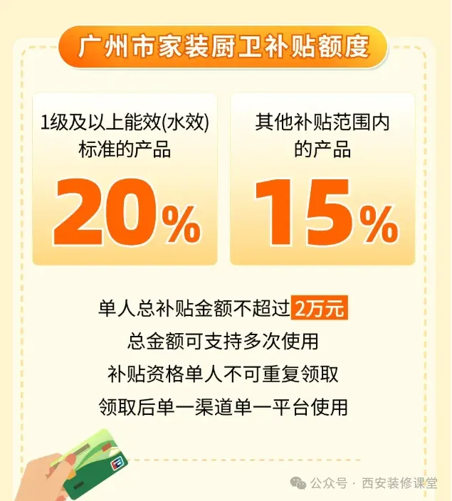 2025年家装厨卫焕新补贴限时解析错过再等一年!