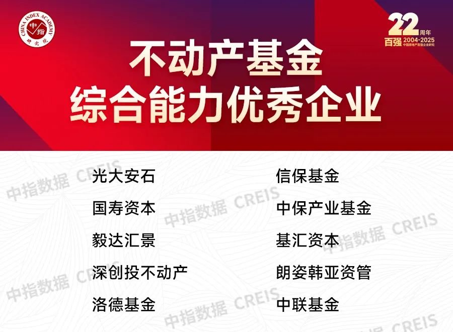 2025中国房地产百强企业研究报告