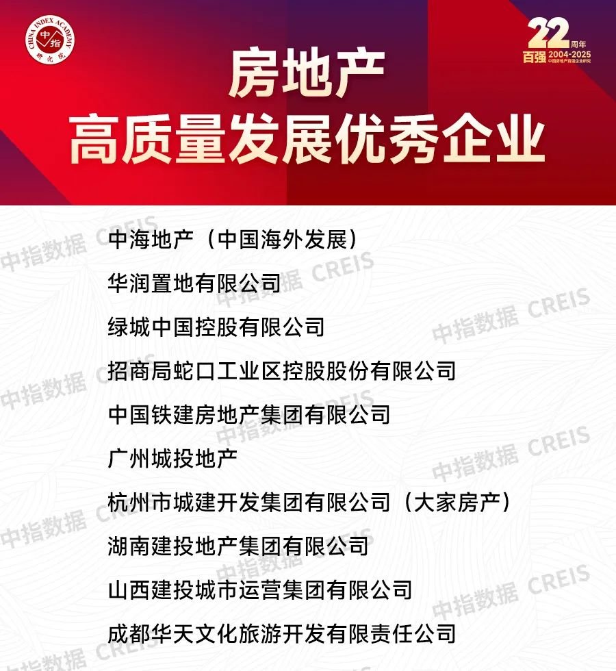 2025中国房地产百强企业研究报告