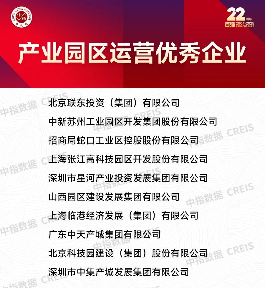 2025中国房地产百强企业研究报告