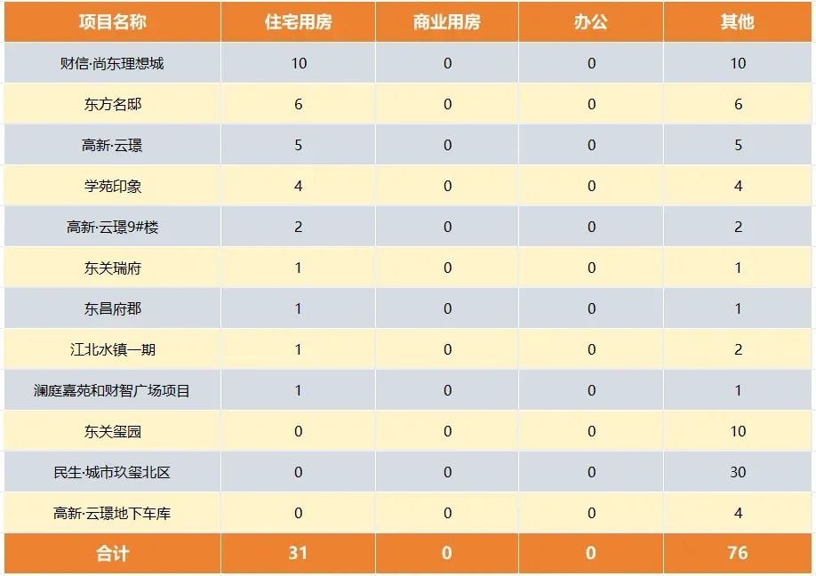 pc/fcq/2025/03/26/6c5a1ab3-f34a-4084-9c6d-056a027eba7e.png pc/fcq/2025/03/26/6c5a1ab3-f34a-4084-9c6d-056a027eba7e.png