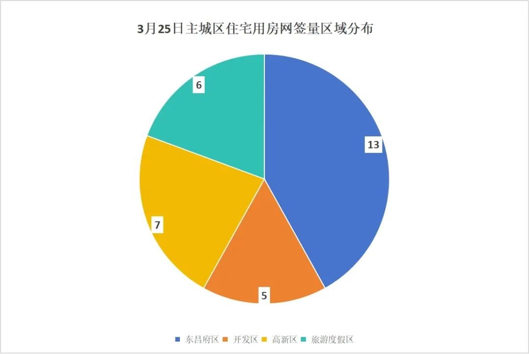 pc/fcq/2025/03/26/4e3ceb64-c52e-44c7-a183-9fd32376a034.png pc/fcq/2025/03/26/4e3ceb64-c52e-44c7-a183-9fd32376a034.png