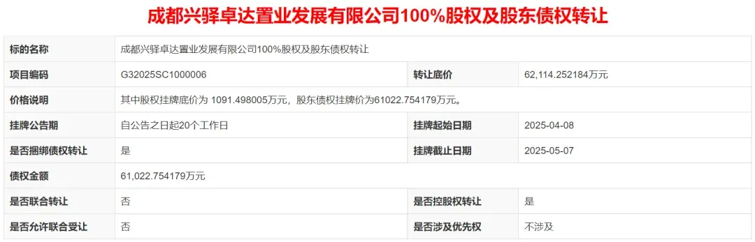 挂牌转让底价6.21亿!布局东安湖核心区的机会来了-房产资讯-房天下