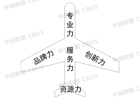 网友昵称：功高不赏网