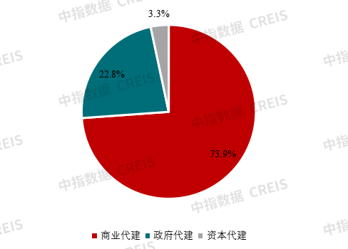 网友昵称：毛遂自荐网