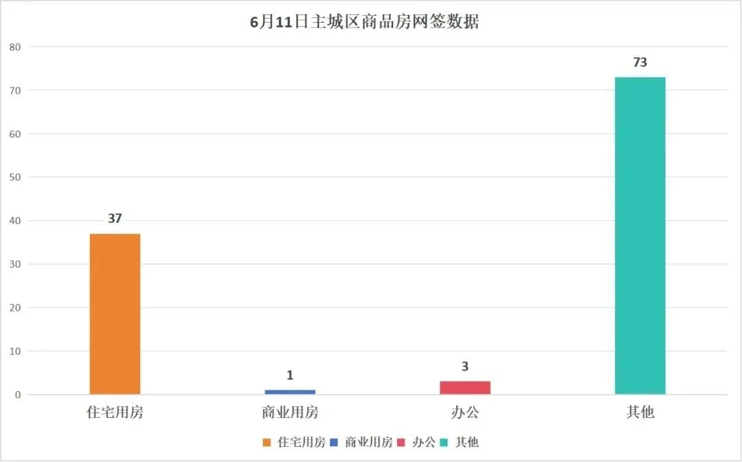 pc/fcq/2025/06/12/918b0e72-4a24-4884-a0fd-d0bf7523a8a3.png 房价
