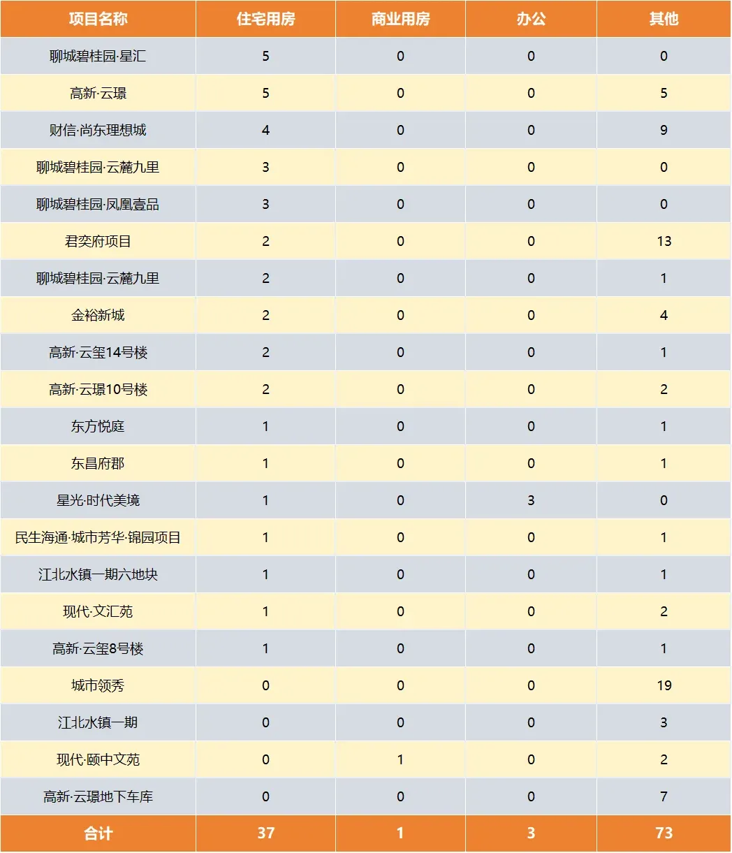 pc/fcq/2025/06/12/b255dc98-ccb8-4890-9910-a033f6901b65.png pc/fcq/2025/06/12/b255dc98-ccb8-4890-9910-a033f6901b65.png