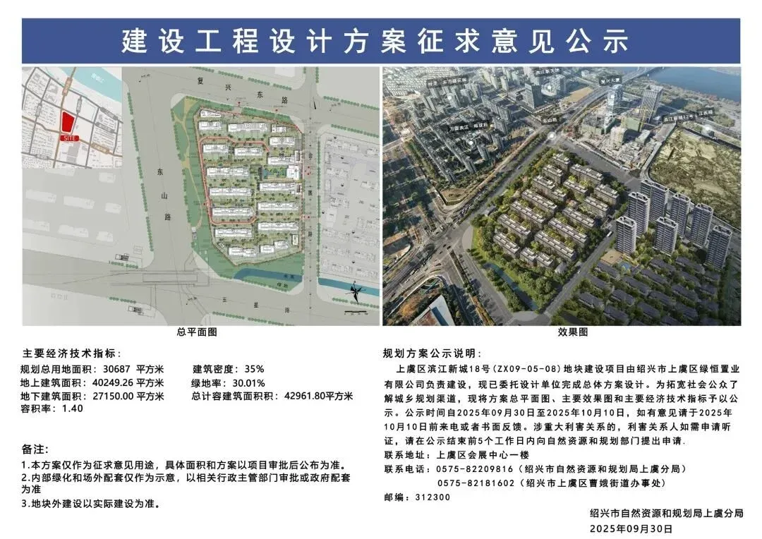 叠墅+洋房!上虞低密新盘效果图曝光!-房产资讯-房天下
