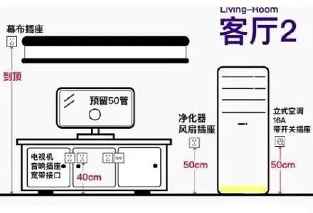 房价