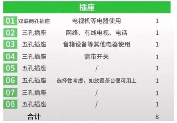 房价